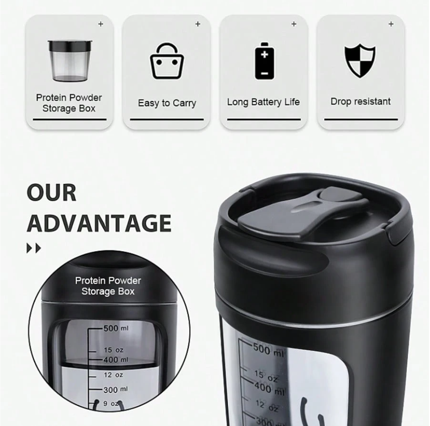 Performance Pro Electric Shaker For Gym (Made With Tritan), 7000 RPM, IPX7 Waterproof, Portable Mixer Cup With STORAGE BOX, Mixer Electric Protein Shaker Bottle (BLACK) ,650 Ml