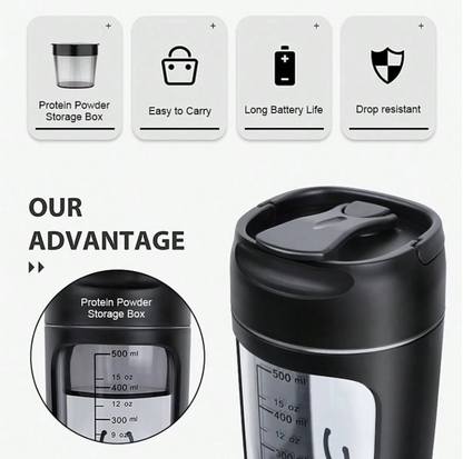 Performance Pro Electric Shaker For Gym (Made With Tritan), 7000 RPM, IPX7 Waterproof, Portable Mixer Cup With STORAGE BOX, Mixer Electric Protein Shaker Bottle (BLACK) ,650 Ml